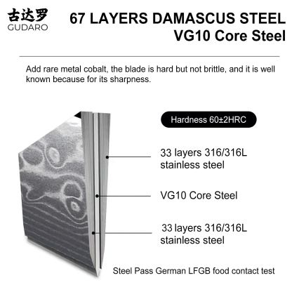 Gudaro - Couteau de cuisine damassé KENSHO 3,5, 67 couches d'acier, longueur 9,5 cm