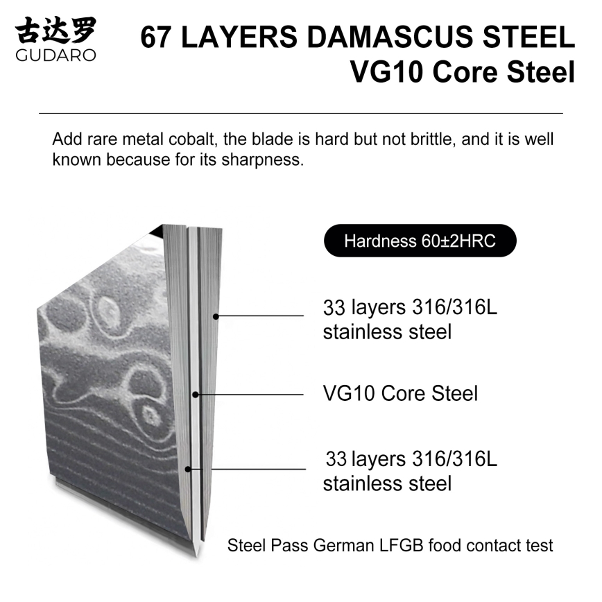 Gudaro - Couteau de cuisine Santoku damassé KENSHO 7, 67 couches d'acier, longueur 17,5 cm