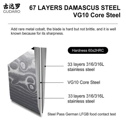 Gudaro - Couteau universel de cuisine KENSHO 5, en acier damassé à 67 couches, longueur 12,5 cm