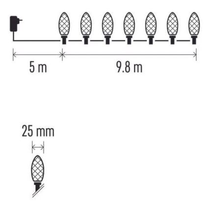 Guirlande LED d