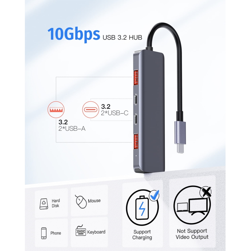 Hub USB-C 5-en-1 avec Power Delivery 100 W