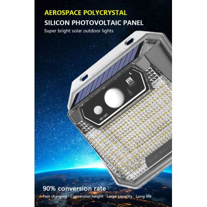 Applique murale solaire avec détecteur LED/3W/5,5V IP65 1200 mAh