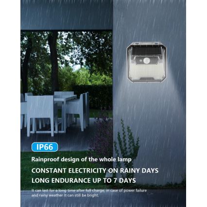 Applique murale solaire avec détecteur LED/3W/5,5V IP65 1200 mAh