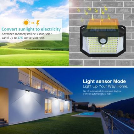 Luminaire solaire avec détecteur LED/4W/5,5V IP65