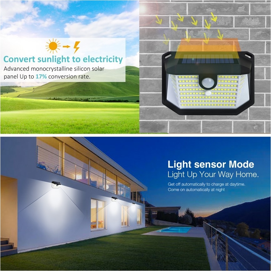 Luminaire solaire avec détecteur LED/4W/5,5V IP65