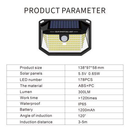 Luminaire solaire avec détecteur LED/4W/5,5V IP65