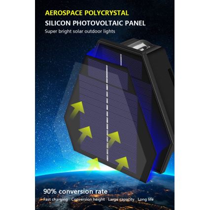 Applique murale solaire avec détecteur LED/2W/5V IP54 1300 mAh