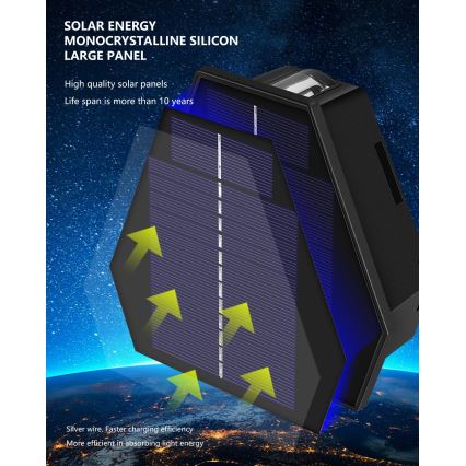 Applique murale solaire avec détecteur LED/2W/5V IP54 1300 mAh
