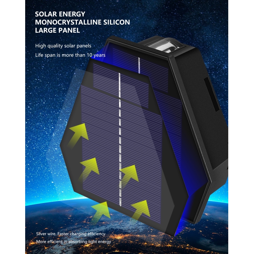 Applique murale solaire avec détecteur LED/2W/5V IP54 1300 mAh