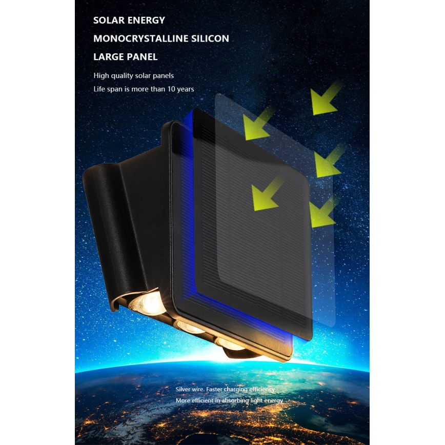 Luminaire solaire avec détecteur LED/2W/5V IP54