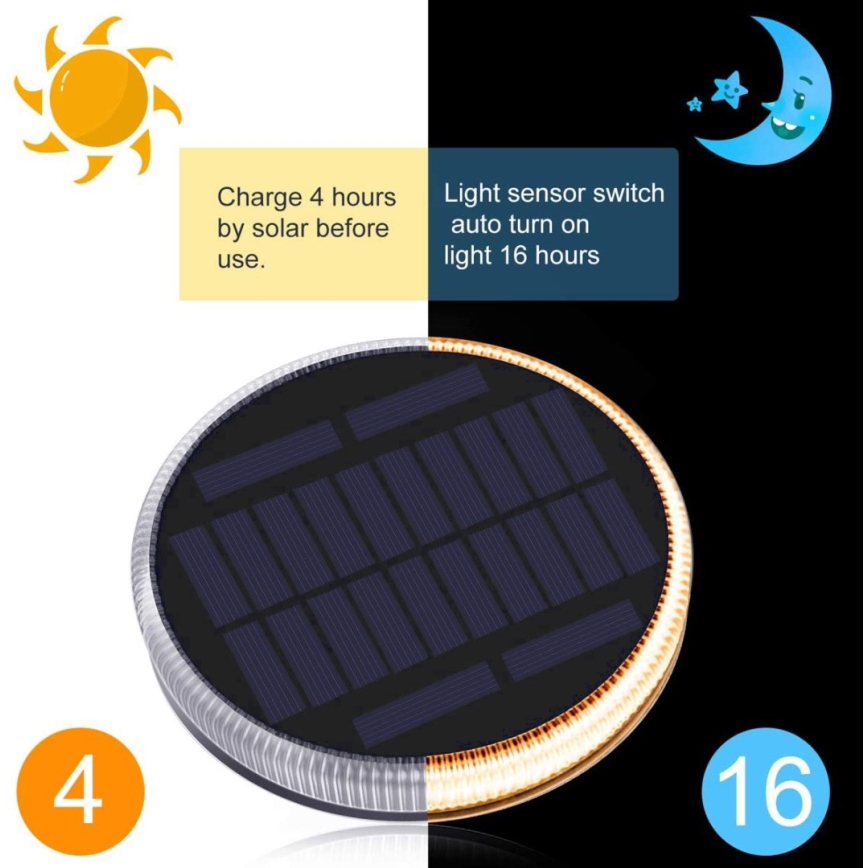 Éclairage extérieur solaire avec détecteur LED/0,4W/3,2V IP54 500 mAh