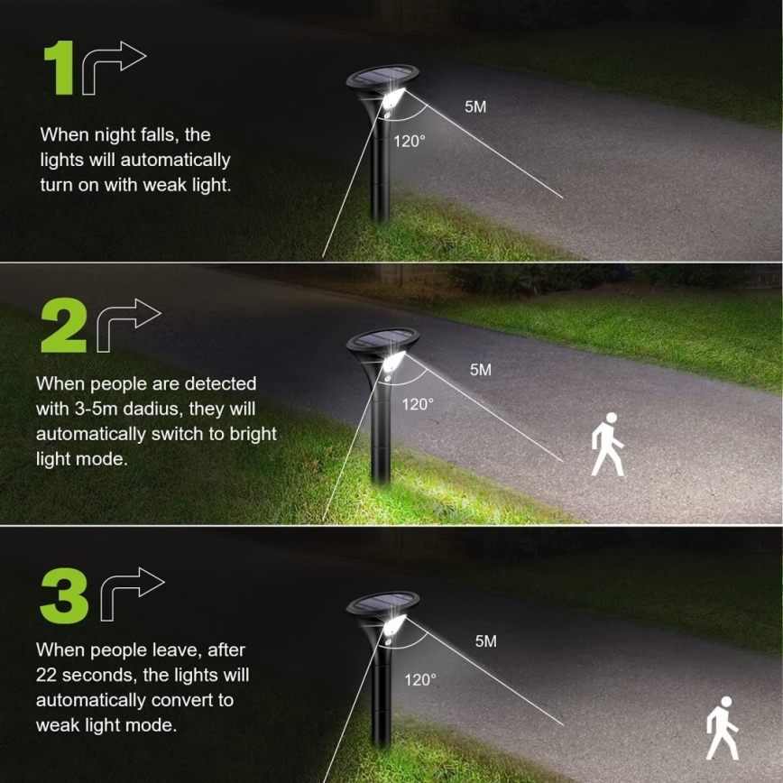 Lampe solaire avec détecteur LED/1W/3,7V 6000K IP65 1500 mAh