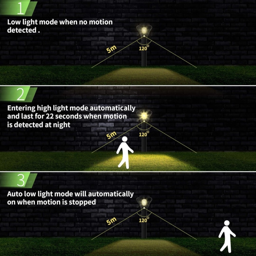 Lampe solaire avec détecteur LED/1W/3,7V 6000K IP65 1500 mAh
