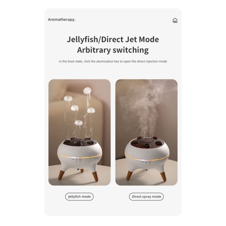 Immax 09104L - Diffuseur d'arômes et humidificateur d'air JELLYFISH LED/11W/5V