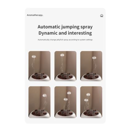 Immax 09104L - Diffuseur d'arômes et humidificateur d'air JELLYFISH LED/11W/5V