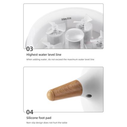 Immax 09104L - Diffuseur d'arômes et humidificateur d'air JELLYFISH LED/11W/5V