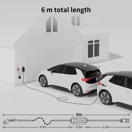 Immax - Borne de recharge EV pour véhicules électriques AC Type 2 16 A/380 V + prise 230 V, 3,7 kW, 5 m, Tuya