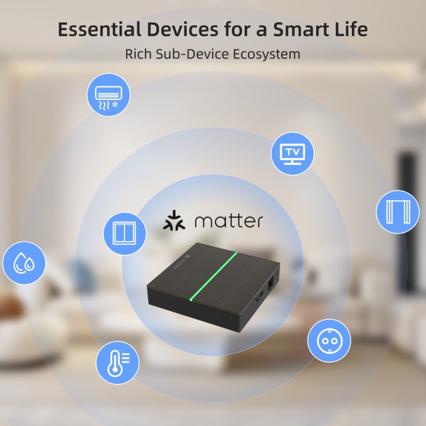 Immax NEO 07117-5 - Passerelle MATTER intelligente Zigbee 3.0 230 V Tuya Wi‑Fi