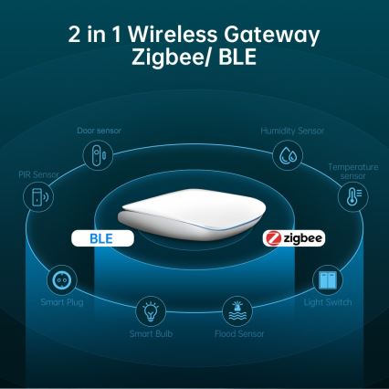 Immax NEO 07117-6 - MULTI BRIDGE PRO passerelle intelligente Zigbee 3.0 Wi‑Fi
