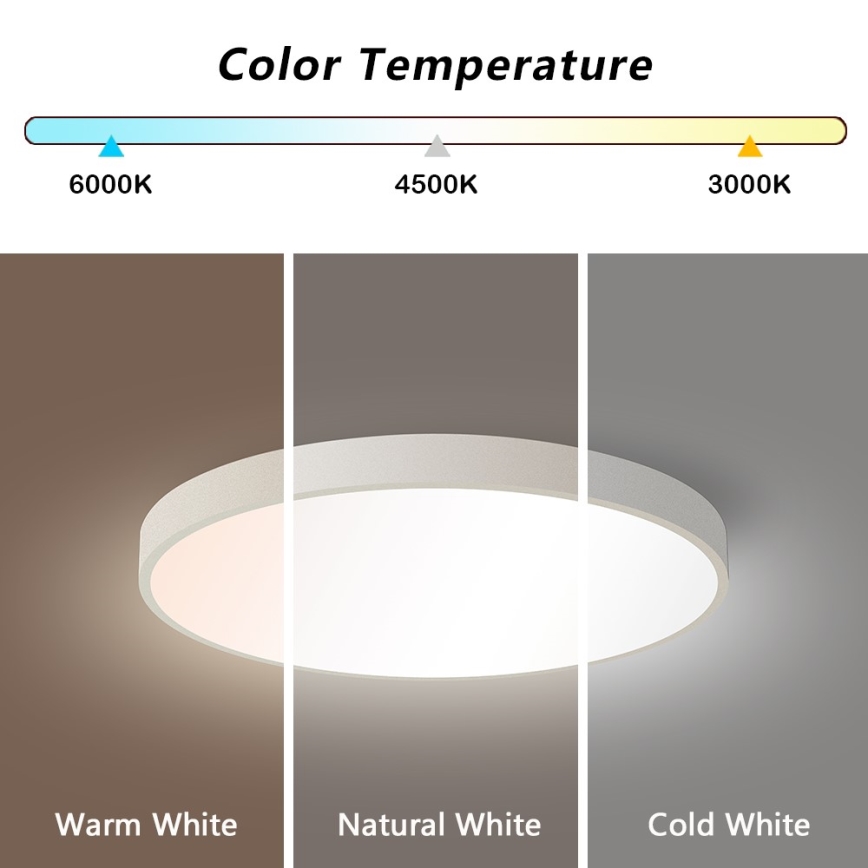 Immax NEO 07252L - Plafonnier à intensité variable NEO LITE SEMPLICI LED/48W/230V 3000-6000K Wi-Fi Tuya blanc + télécommande