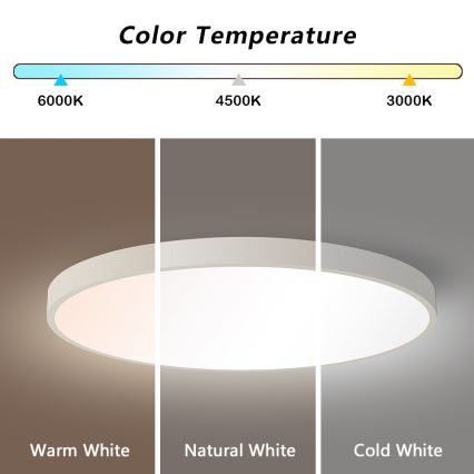 Immax NEO 07253L - Plafonnier à intensité variable NEO LITE SEMPLICI LED/60W/230V 3000-6000K Wi-Fi Tuya blanc + télécommande