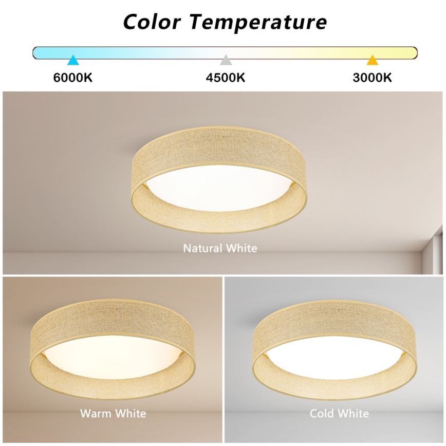 Immax NEO 07289L - Plafonnier dimmable LED+CCT LONA LED/36W/230V 3000-6000K Ø 45,5 cm + télécommande