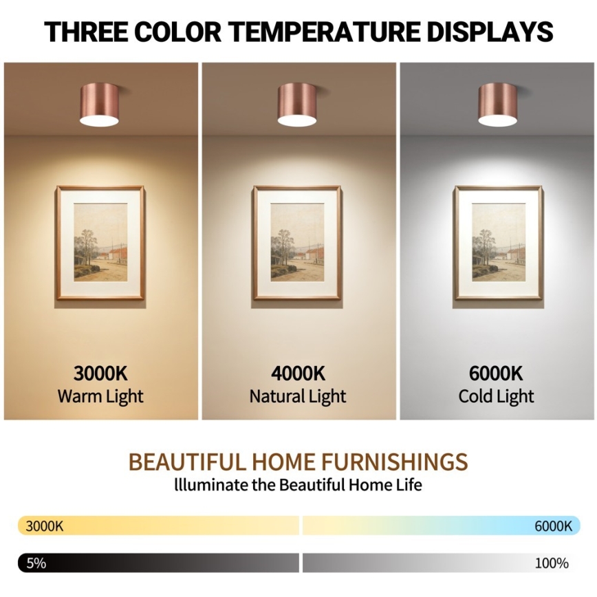 Immax NEO 07319L - Plafonnier LED dimmable RONDATE LED/18W/230V Ø 11,5 cm Wi-Fi Tuya or rose