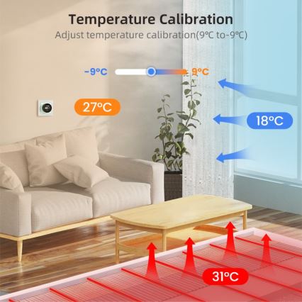 Immax NEO 07534L - Thermostat pour chauffage au sol SMART 230V/3A Wi-Fi Tuya