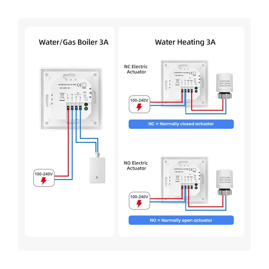 Immax NEO 07534L - Thermostat pour chauffage au sol SMART 230V/3A Wi-Fi Tuya