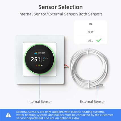 Immax NEO 07535L - Thermostat SMART pour chauffage au sol électrique 230V/16A Wi-Fi Tuya