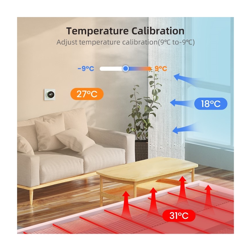 Immax NEO 07535L - Thermostat SMART pour chauffage au sol électrique 230V/16A Wi-Fi Tuya