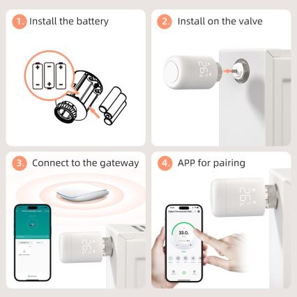 Immax NEO 07554L - Tête thermostatique (alimentée par 3 piles AA)