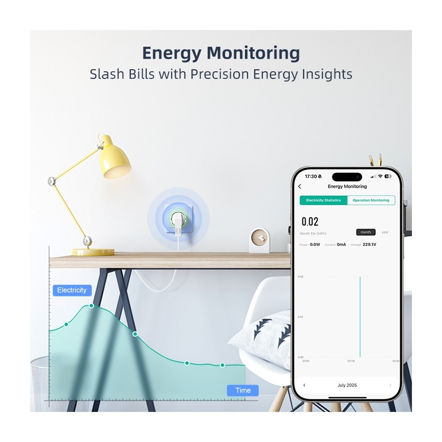 Immax NEO 07812L - Prise intelligente E 3500W Wi-Fi