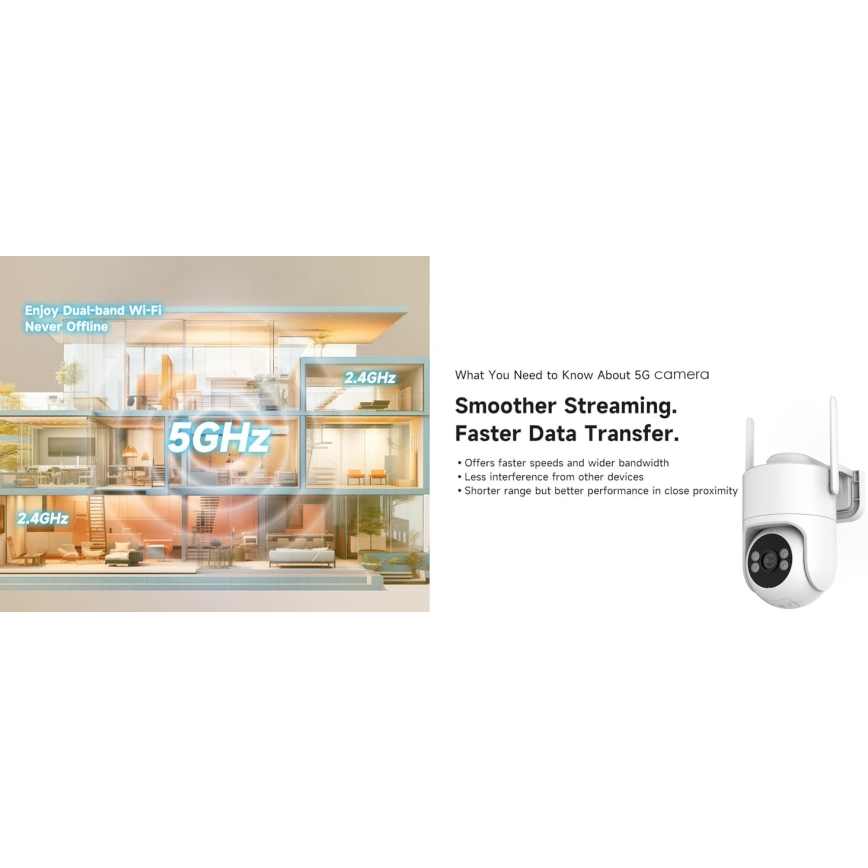 Immax NEO 07819L - Caméra extérieure intelligente avec capteur 4 MP 5V IP65 Tuya Wi-FI