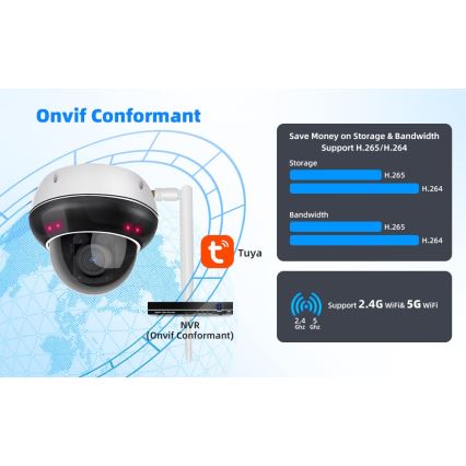 Immax NEO 07825L - Caméra dôme extérieure intelligente avec capteur 5 MP, 230 V, IP66, TUYA, Wi-Fi