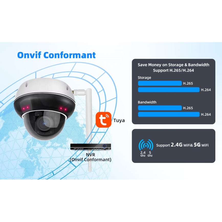 Immax NEO 07825L - Caméra dôme extérieure intelligente avec capteur 5 MP, 230 V, IP66, TUYA, Wi-Fi