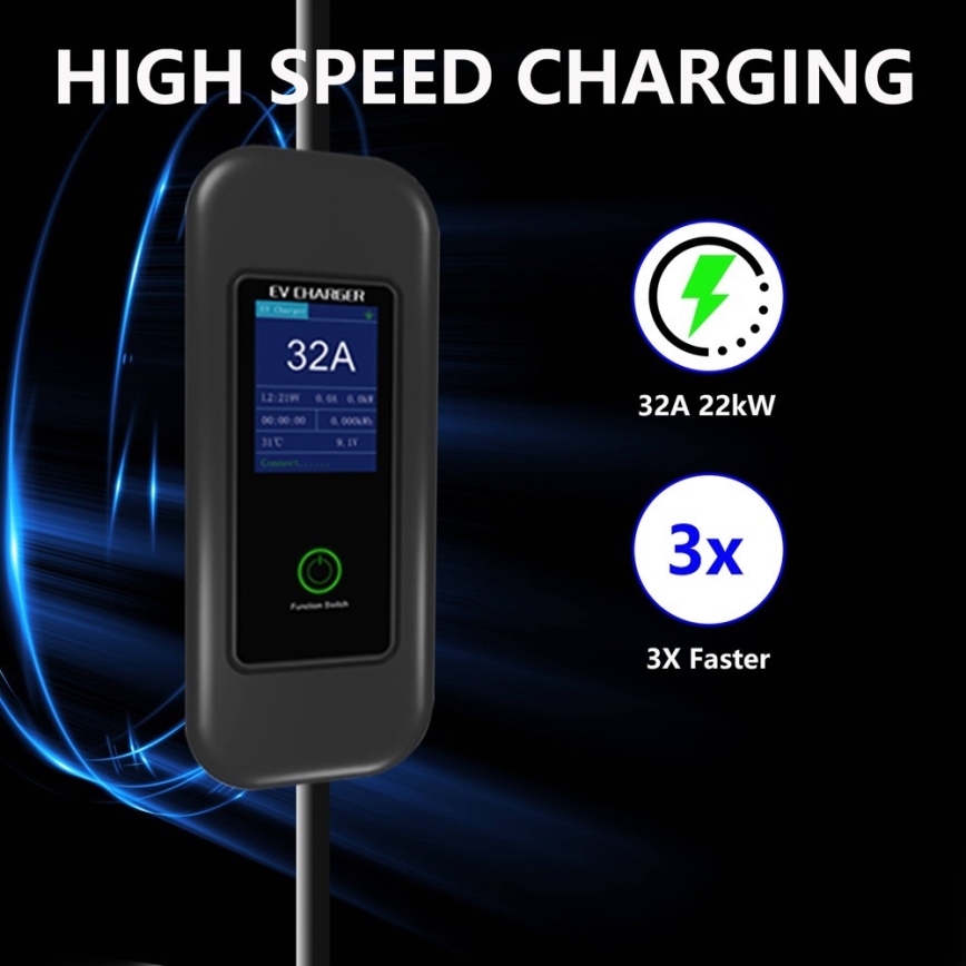 Immax - Station de charge de voyage pour voiture électrique AC Type 2 32A/380V 22kW + prise 230V 5m Wi-Fi Tuya