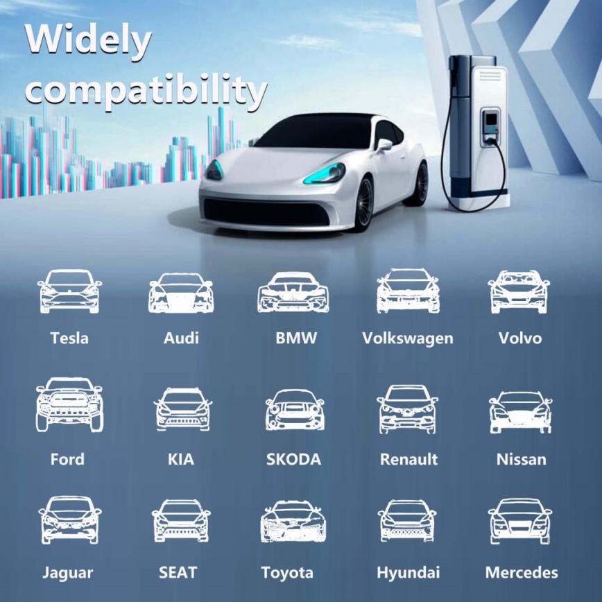 Immax - Station de charge de voyage pour voiture électrique AC Type 2 32A/380V 22kW + prise 230V 5m Wi-Fi Tuya