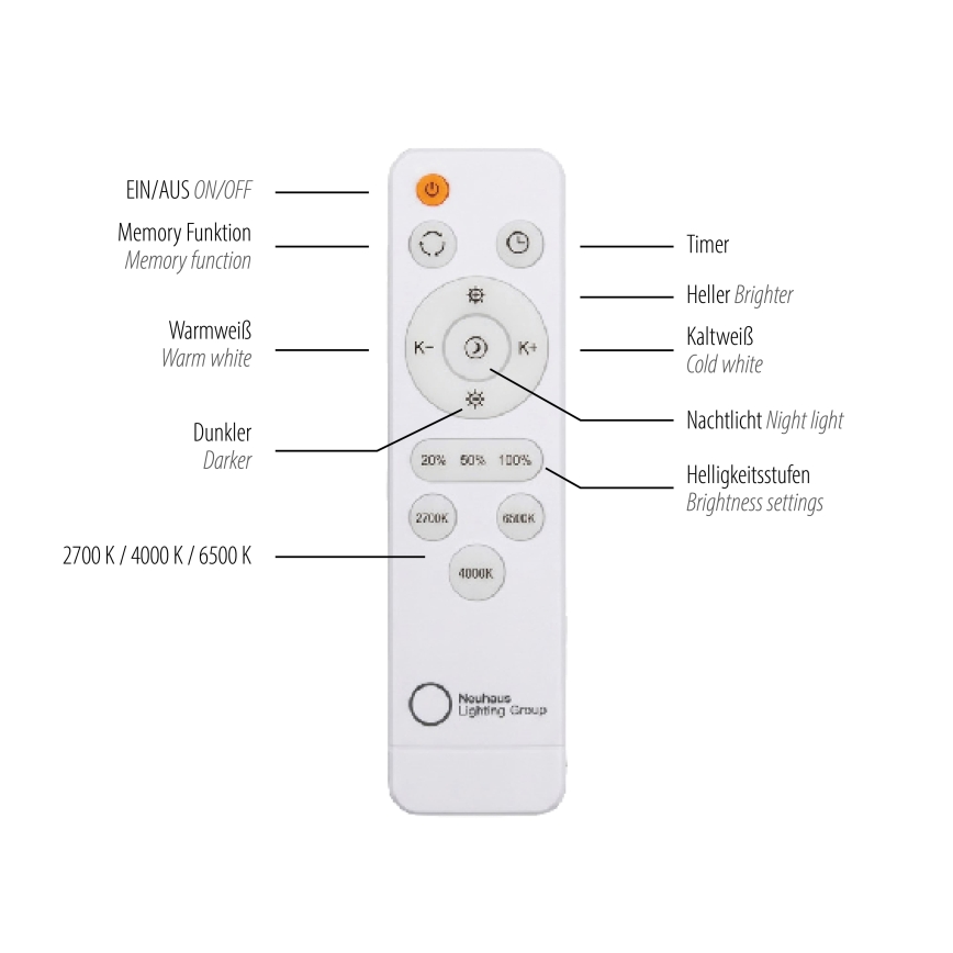 JUST LIGHT. 14008-16 - Plafonnier LED dimmable ART PLAFO LED/20W/230V 2700-6500K Ø 38 cm blanc + télécommande