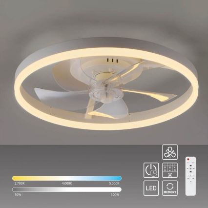 JUST LIGHT. 14624-16 - Ventilateur de plafond dimmable LED avec éclairage RITA LED/22W/230V 3000-6000K Ø 50 cm blanc + télécommande