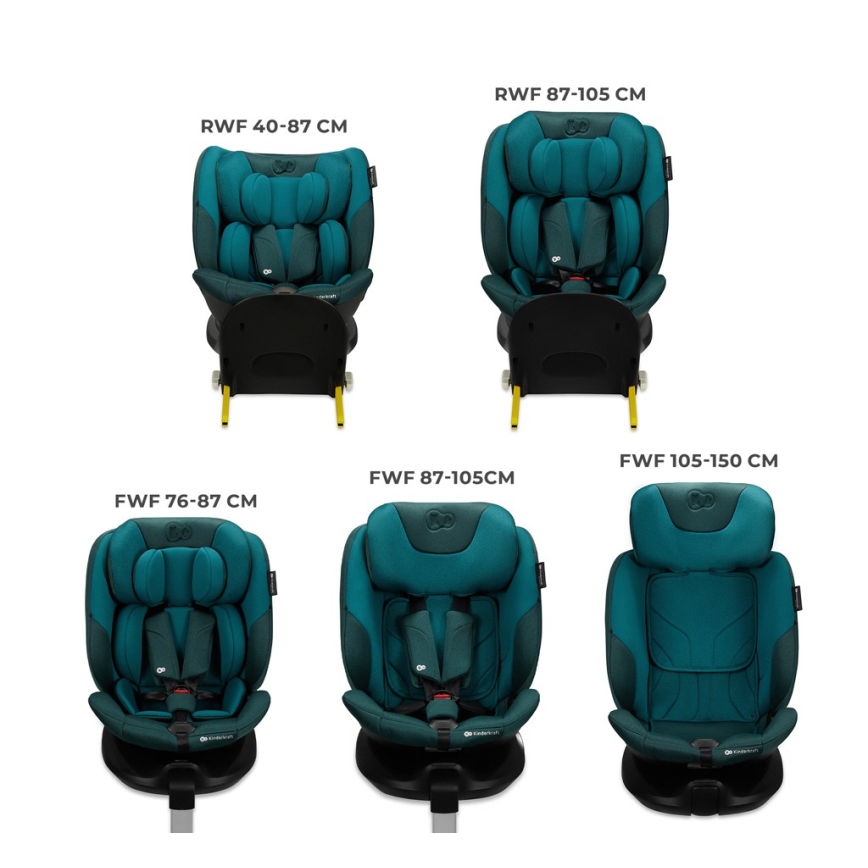 KINDERKRAFT SELECT - Siège-auto avec base pivotante I-FIX (40-150 cm) bleu Harbor