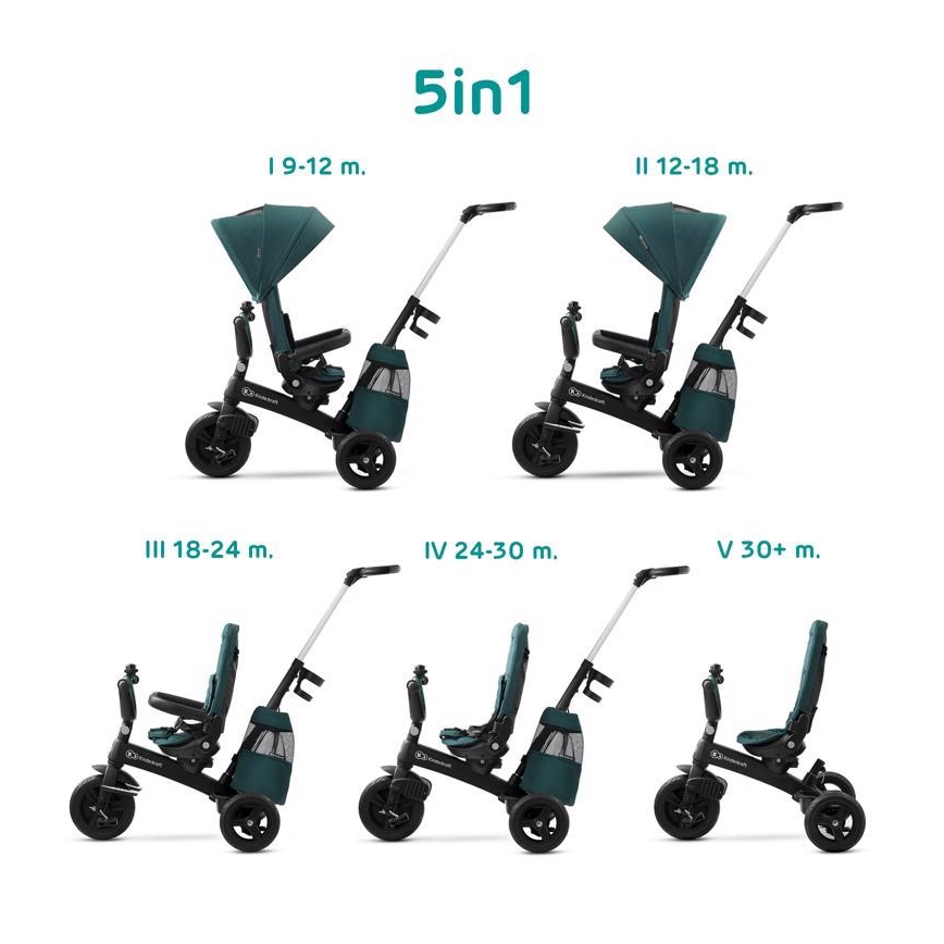 KINDERKRAFT - Tricycle pour enfants 5v1 EASYTWIST vert/noir