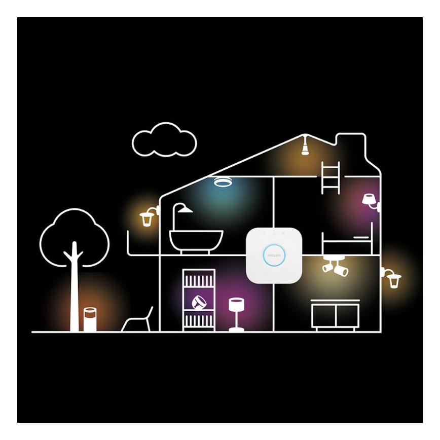 Kit de démarrage Philips Hue WHITE AND COLOR AMBIANCE 3xGU10/4,2W/230V 2000-6500K + pont Hue et variateur sans fil