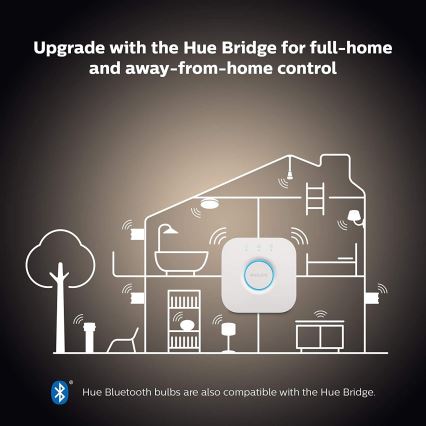 Kit de démarrage Philips Hue WHITE AMBIANCE 2xE27/8W/230V + pont Hue et télécommande variateur