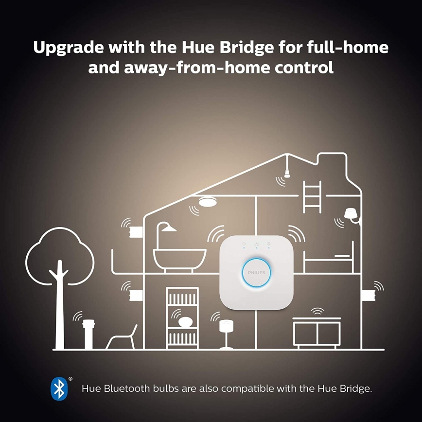 Kit de démarrage Philips Hue WHITE AMBIANCE 2xE27/8W/230V + pont Hue et télécommande variateur