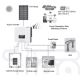 Kit solaire SOFAR Solar - 6kWp JINKO + 6kW SOFAR convertisseur hybride 3f + batterie 10,24 kWh