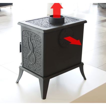 Kratki - Cheminée en fonte 5kW 130mm