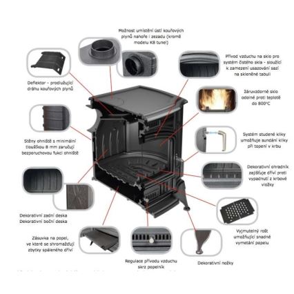 Kratki - Cheminée en fonte 5kW 130mm