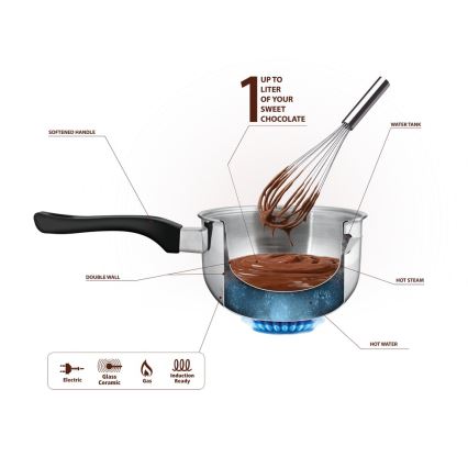 Lamart - Casserole à double paroi 15 cm en acier inoxydable