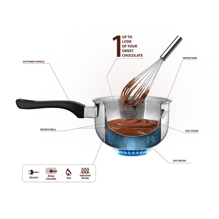 Lamart - Casserole à double paroi 15 cm en acier inoxydable
